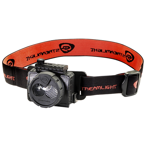 Double Clutch Usb Headlamp